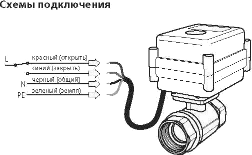 Кран Neptun AquaСontrol 220 В 3/4"