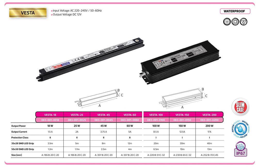 Драйвер Horoz Vega 12V 200W IP67 17A 083-001-0200 HRZ00001211