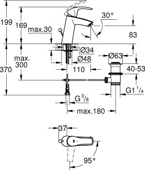 Смеситель для раковины Grohe Eurosmart 2339310E