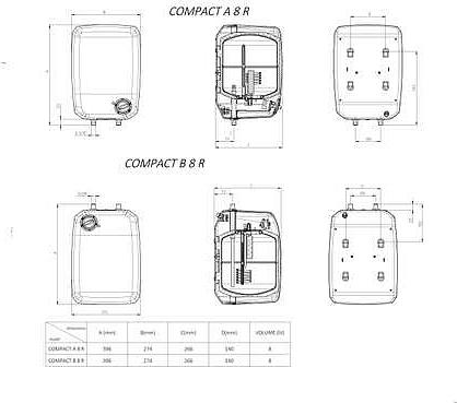 Накопительный водонагреватель Metalac Compact Inox B 8 R 185923 8 л белый, верхнее подключение