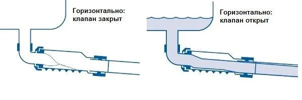 Слив-перелив для ванны McAlpine MRNRV50C-PB белый