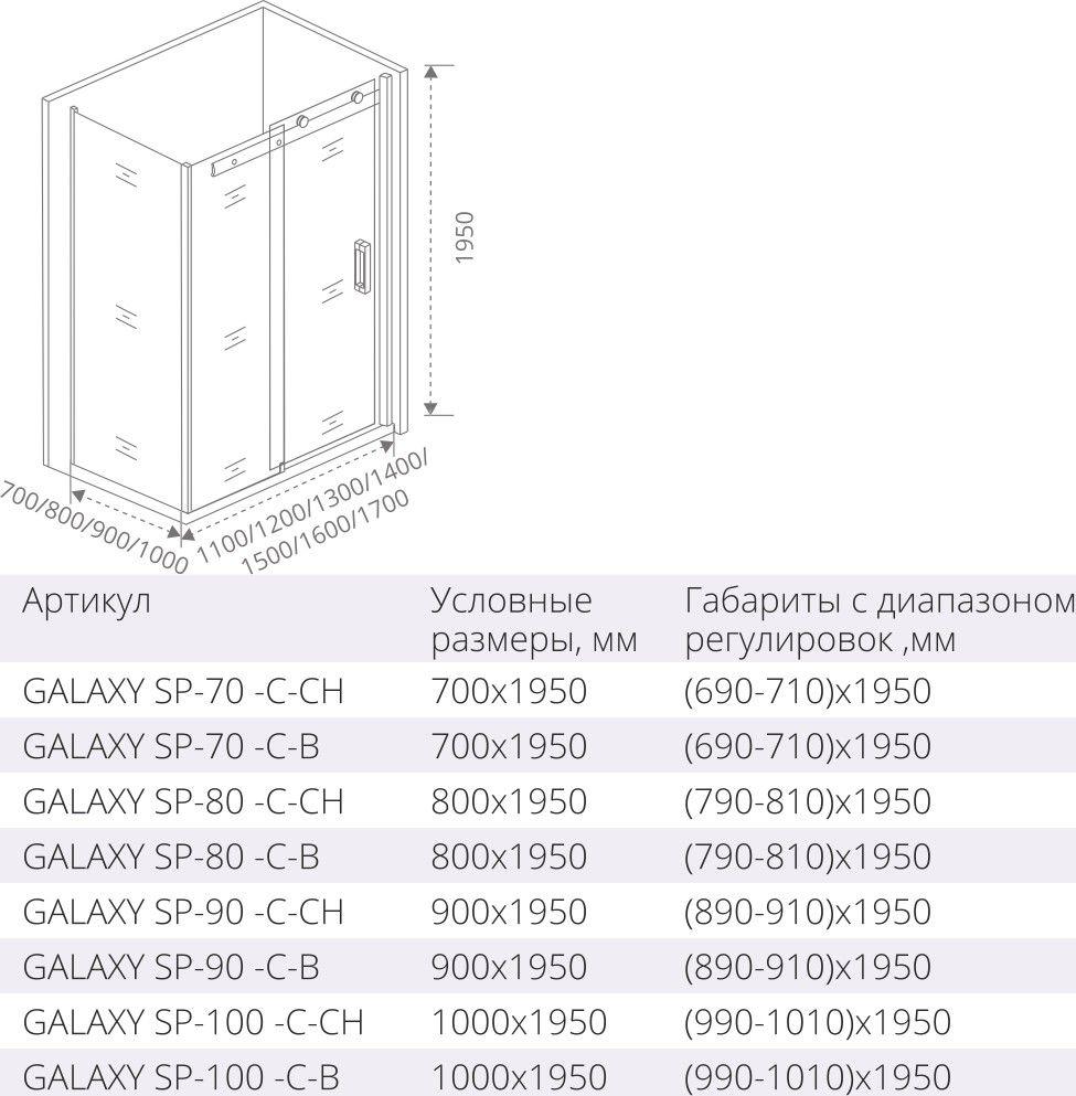 Боковая стенка Good Door Galaxy SP-100-C-B ГЛ00022 стекло прозрачное