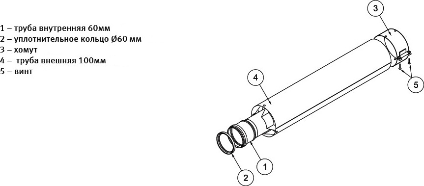 Дымоход Protherm удлинение 60/100 мм (высота: 1 м) с хомутом