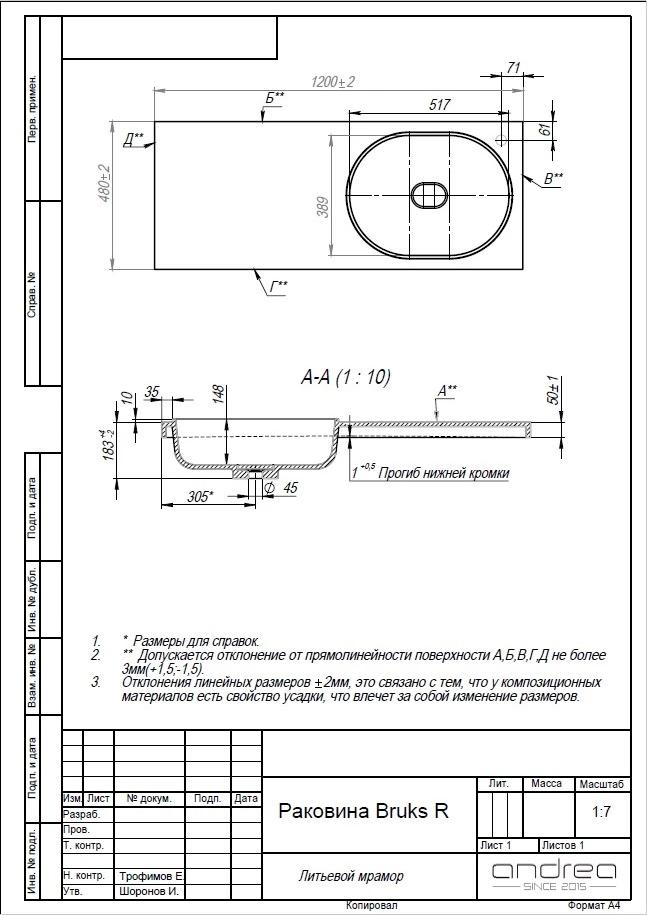 Раковина Andrea Bruks 120 4680028071174 правая, белый