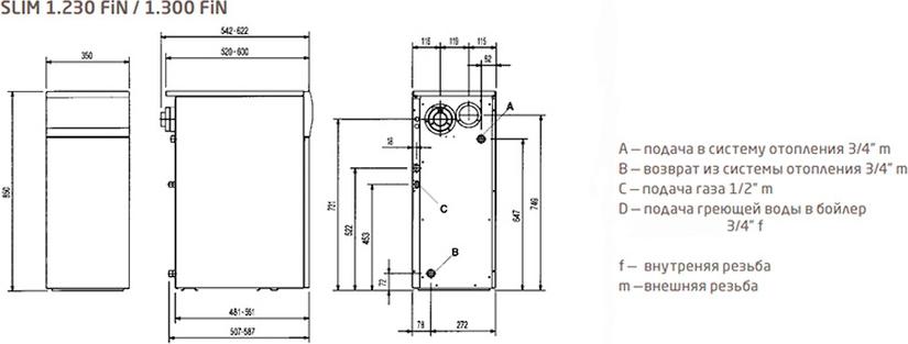 Газовый котел Baxi SLIM 1300 FiN (14,9-29,7 кВт)