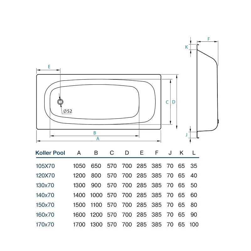 Стальная ванна Koller Pool B70E1200E белый