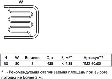 Полотенцесушитель водяной Тругор ПМ тип 2 60x80 1"