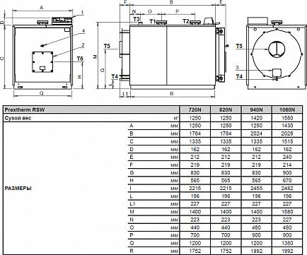 Двухтопливный котел Ferroli PrextHerm RSW 820N 0QIJIBXA (820 кВт)