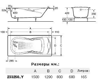 Чугунная ванна Roca Haiti 7.2332.G.000.R белый