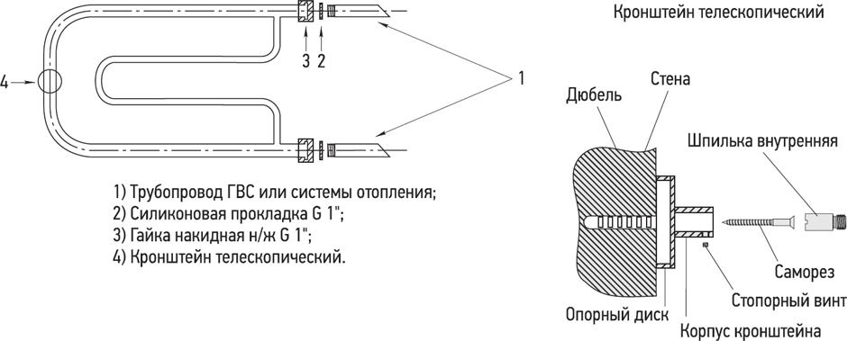 Полотенцесушитель водяной Сунержа Гусли 32x65 с 2 полками