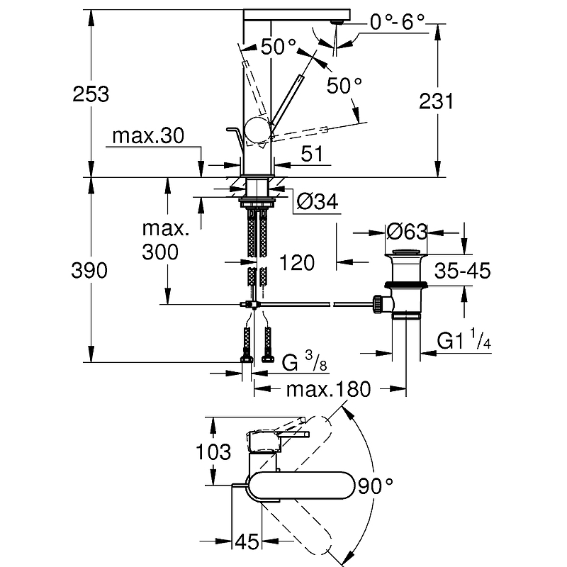 Смеситель для раковины Grohe Plus 23851003 хром