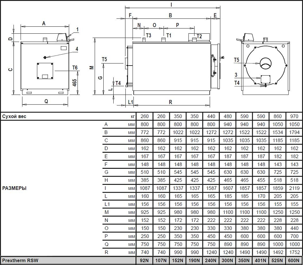 Двухтопливный котел Ferroli PrextHerm RSW 190 0QC300XA (190 кВт)