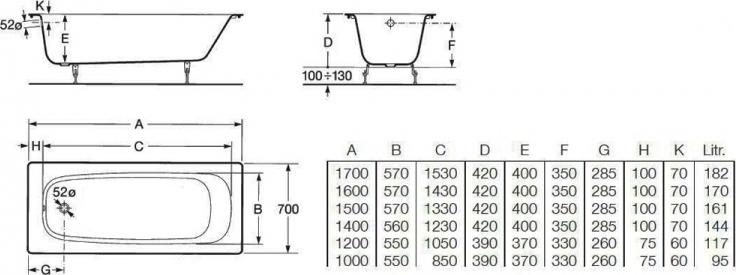 Чугунная ванна Roca Continental 150х70 21290300R