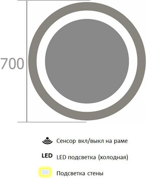 Зеркало De Aqua Мун 70 MUN 401 070 Led подсветка