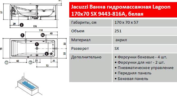 Акриловая ванна Jacuzzi Lagoon 170х70 SX 9443-816A левая