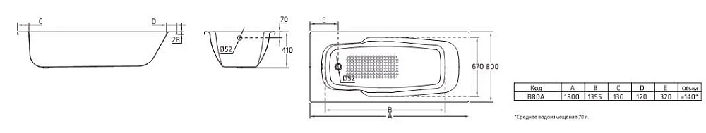 Стальная ванна BLB Atlantica B80AS2001 handles белый