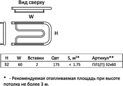 Полотенцесушитель электрический Тругор ПЛ1 32*60П