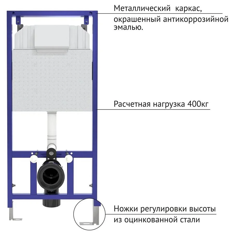 Комплект BERGES: инсталляция NOVUM кнопка белая F1, унитаз VENTAS, сиденье дюр. Ventas Slim SO, 043310