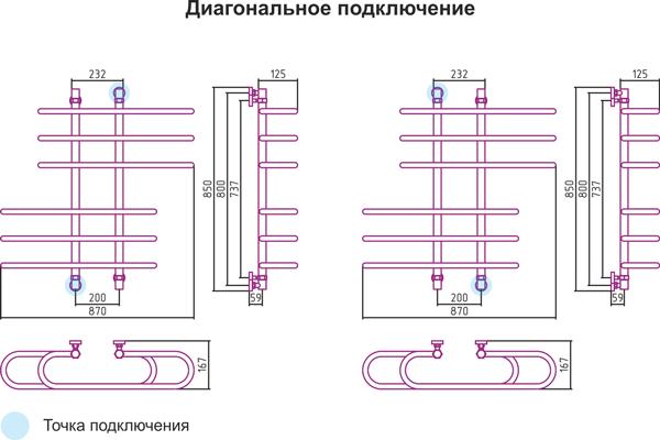 Полотенцесушитель водяной Сунержа Фурор 80x90