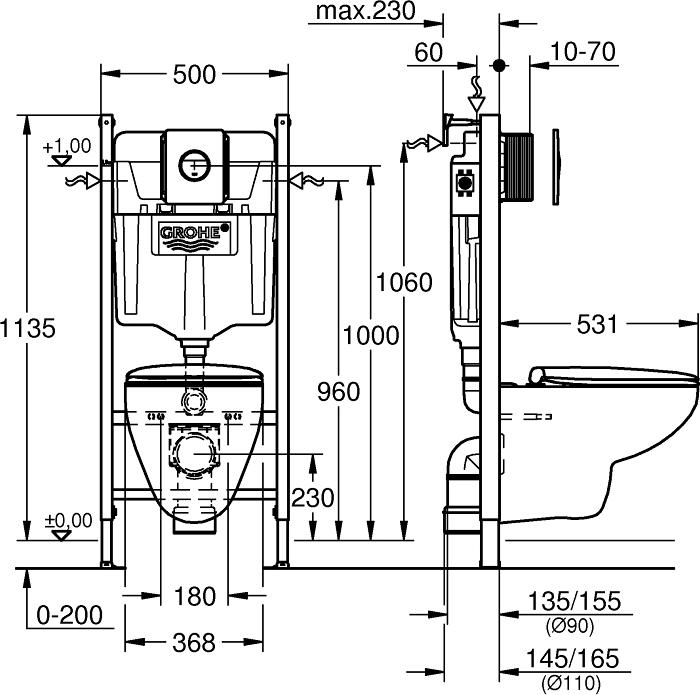 Комплект для унитаза Grohe Grohe Bau Ceramic 39415000