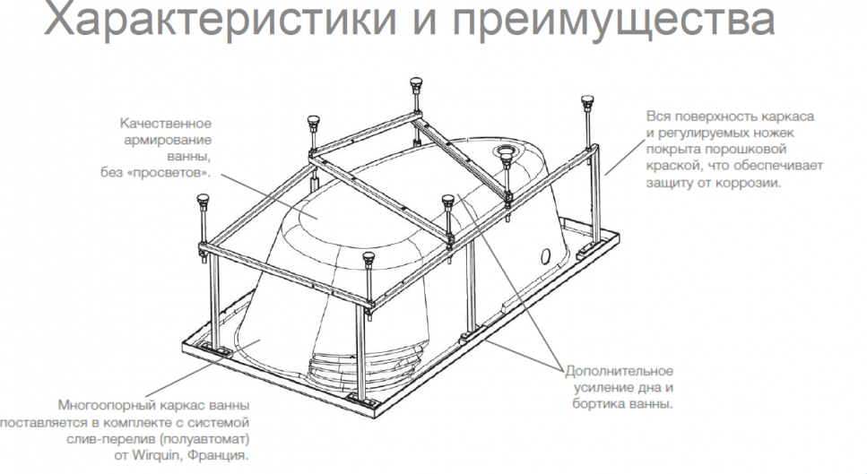 Акриловая ванна Roca Merida 170х100 ZRU9302992 L