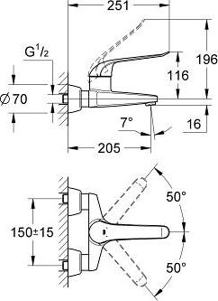 Смеситель для раковины Grohe Euroeco Special 32778000