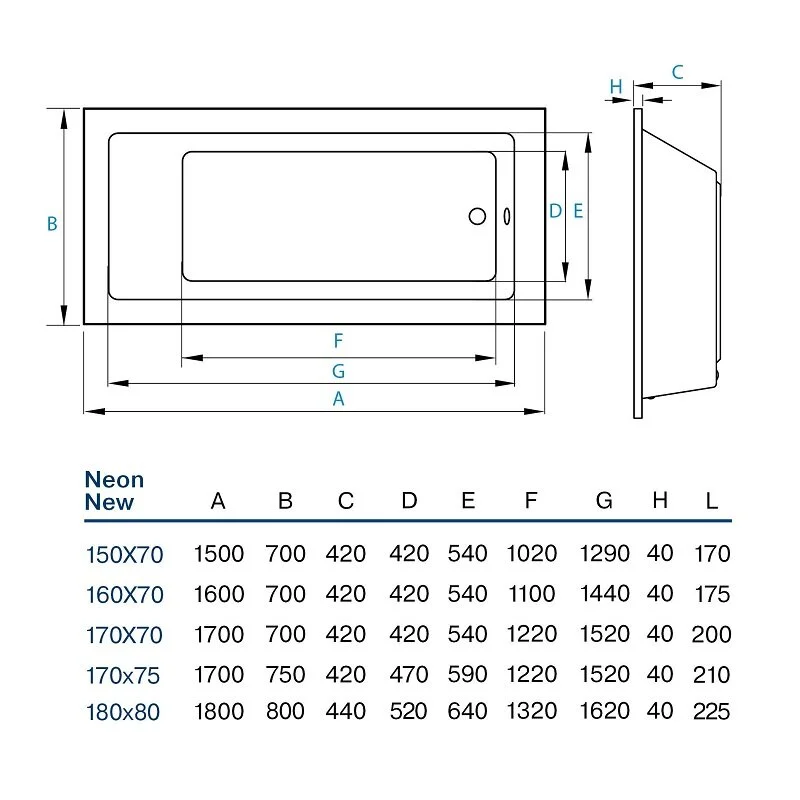 Акриловая ванна Koller Pool Neon New NEONNEW180X80 белый