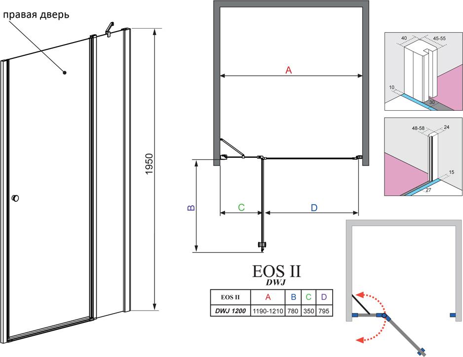 Душевая дверь в нишу Radaway EOS II DWJ 120 R