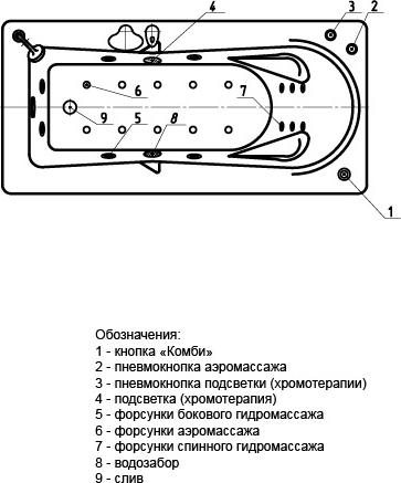 Акриловая ванна Aquatek Леда 170x80 см LED170-0000007, белый