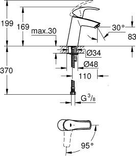 Смеситель для раковины Grohe Eurosmart 2339510E