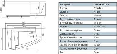 Акриловая ванна Aquatek Оракул 180x125 см ORK180-0000215, белый