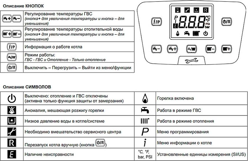 Газовый котел Baxi LUNA Duo-tec MP 1.60 (6,1-59,4 кВт)