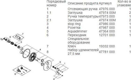 Термостат Grohe Grohtherm 1000 New 19986000 для ванны с душем