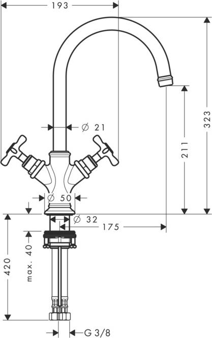 Смеситель для раковины Axor Montreux 16502990, золото