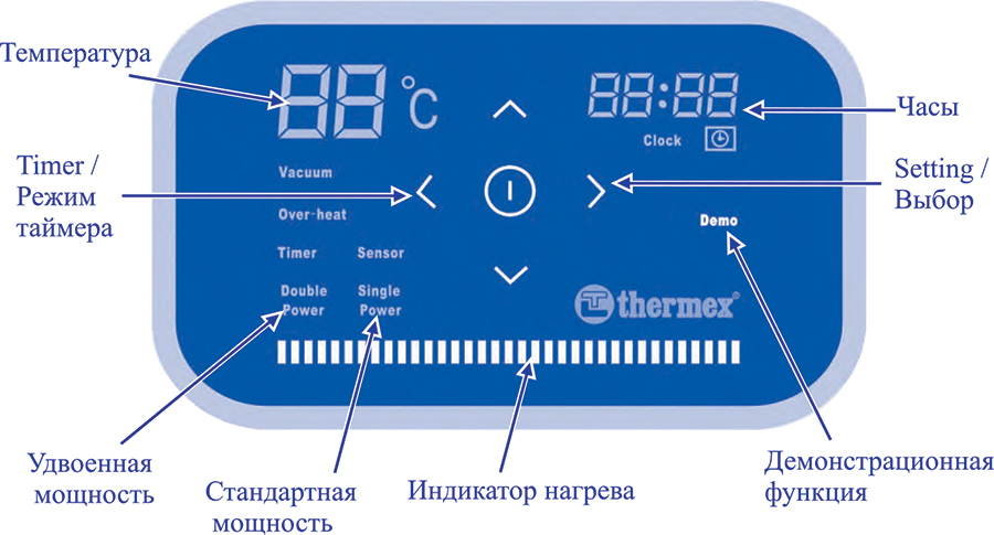 Водонагреватель Thermex Flat Diamond Touch ID 50 V