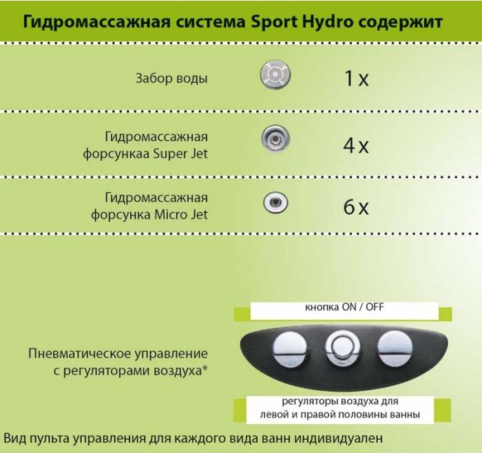 Гидромассажная система Ravak Sport Hydro Flat GR00001064