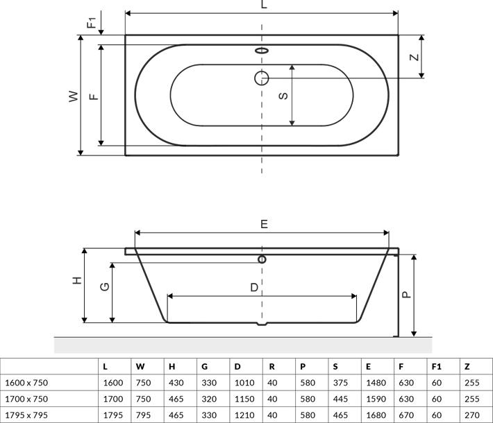 Акриловая ванна Excellent Oceana 170х75 WAEX.OCE17WH