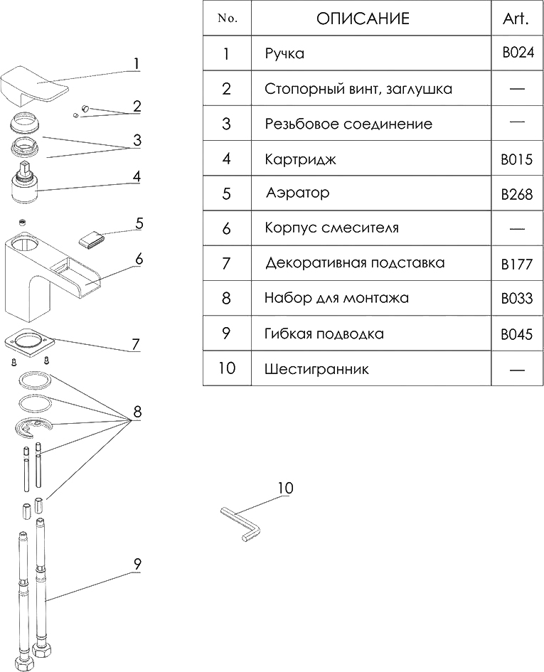 Смеситель Wasserkraft Aller 1069 для раковины