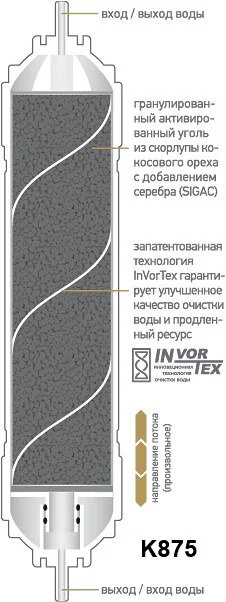 Картридж  Prio Новая вода K К 681 белый