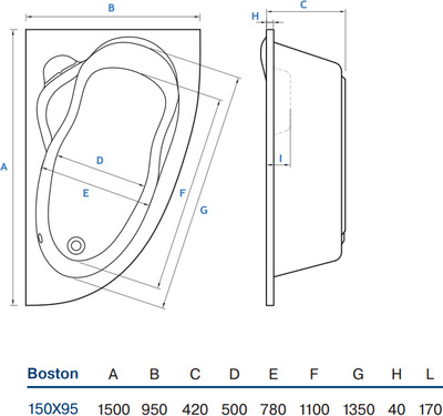 Акриловая ванна Koller Pool Boston R 150х95 BOSTON150X95R