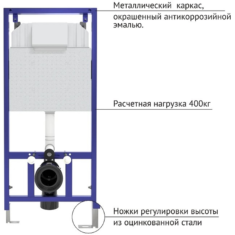 Инсталляция Berges Novum D5 040235 для унитаза с черной клавишей смыва