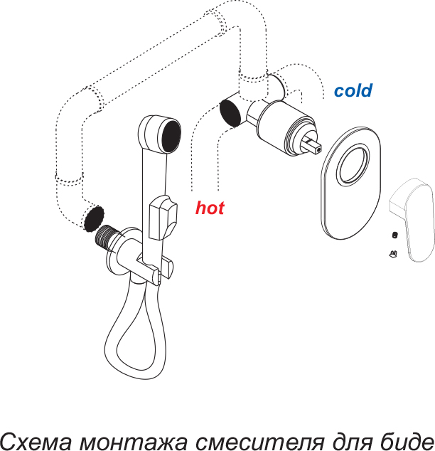 Смеситель Wasserkraft Aller 10651 для душа