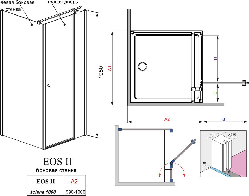 Боковая стенка Radaway EOS II S2 100 L