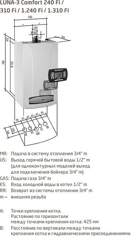 Газовый котел Baxi LUNA 3 Comfort 240 Fi (9,3-25 кВт) с выносной панелью управления