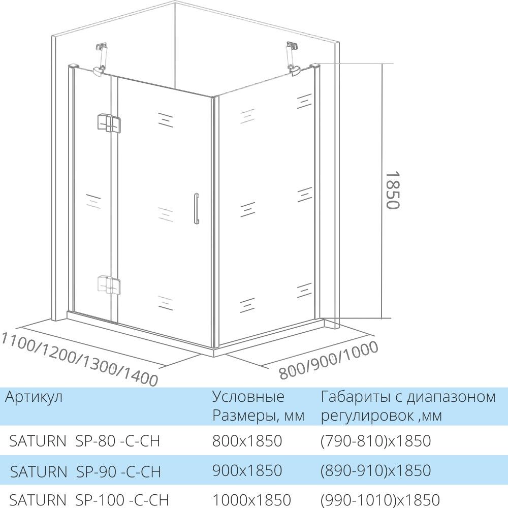 Боковая стенка Good Door Saturn SP-80-C-CH СА00001 стекло прозрачное