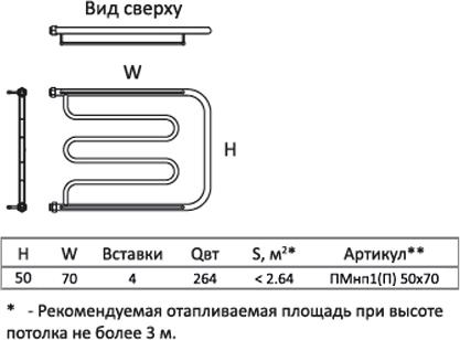 Полотенцесушитель электрический Тругор ПМнп1 50*70П