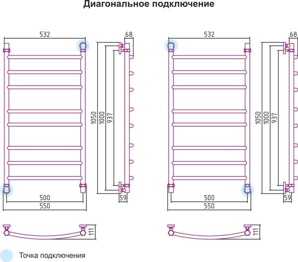 Полотенцесушитель водяной Сунержа Галант 100x50