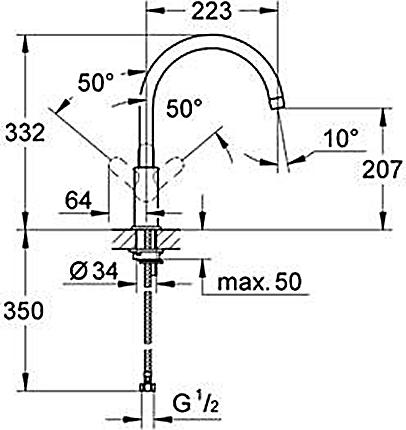 Смеситель для кухонной мойки Grohe BauLoop 31232000