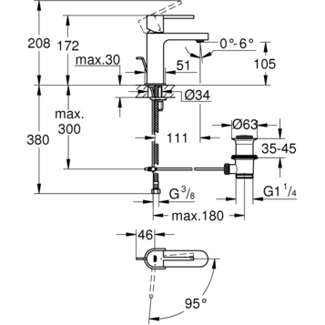 Смеситель для раковины Grohe Plus 23870003