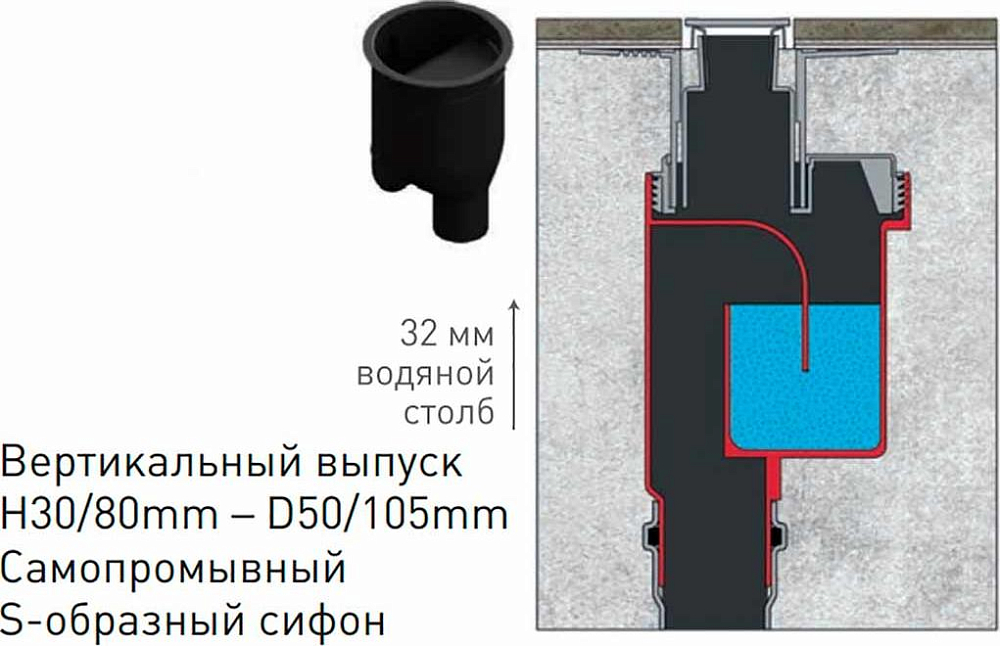 Душевой лоток Berges Wasserhaus Super Slim 100 090055, решетка матовый хром